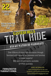 Eastern Hills Trail Ride Eastern Hills Trail Ride